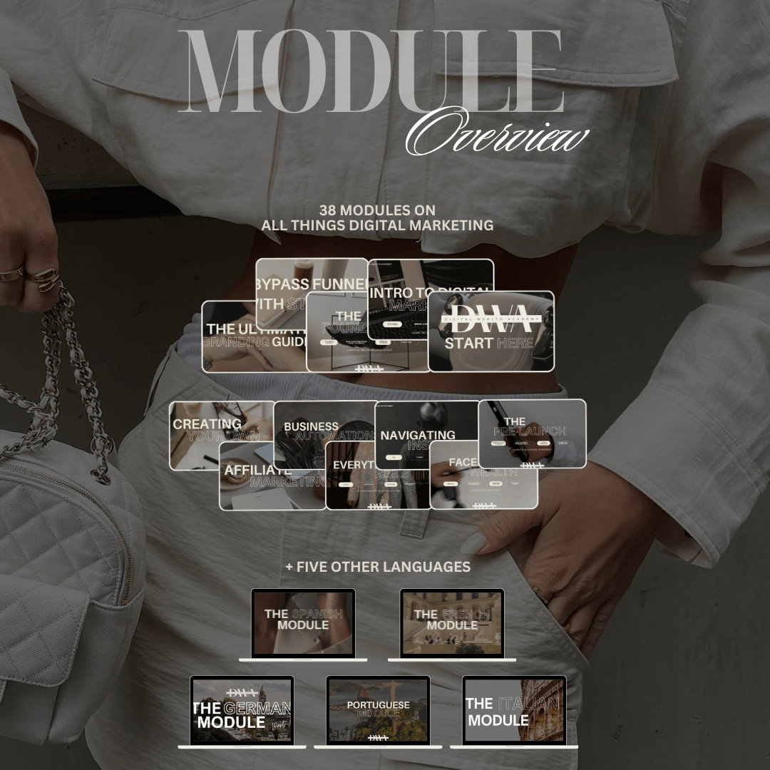 Digital Wealth Course: Master the Art of Selling Digital Products - Rosey's Creations