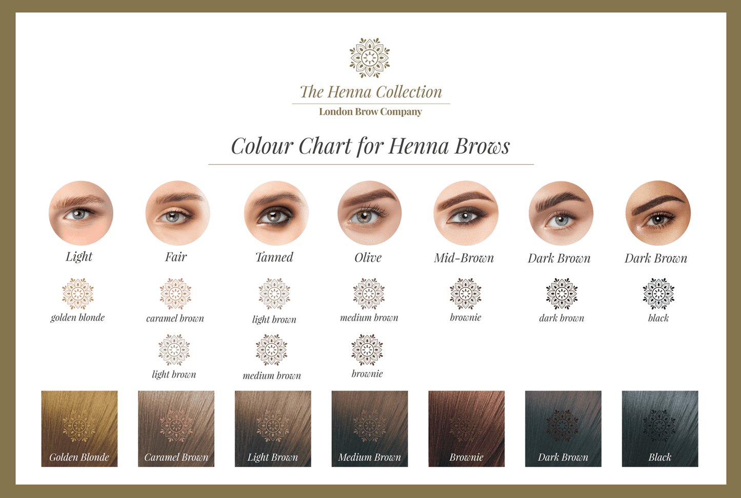 Henna Powder 10g Sachets - London Brow Henna - Rosey's Creations