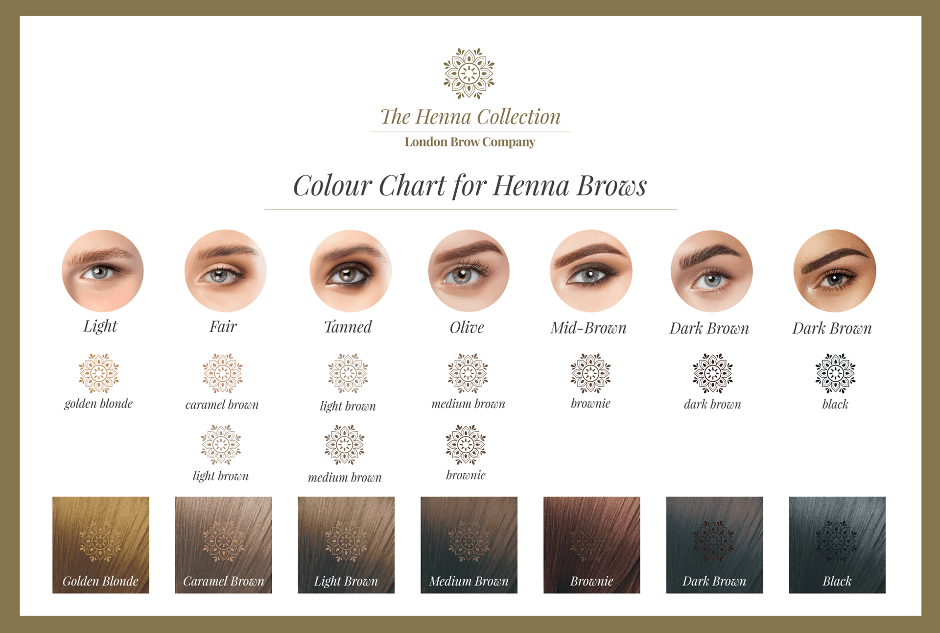 Henna Brow Design and Colour Course Editable Training Manual - Rosey's Creations
